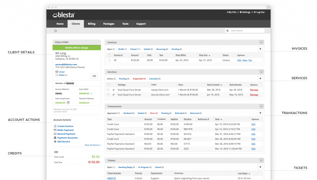 Automate Your Business with Blesta