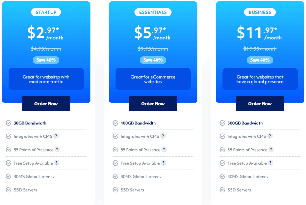 DreamIT Host's Content Delivery Network Plan Options